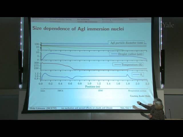 Grand Challenges of Clouds: Ice Crystal Formation and the Influence of Aerosols & Clouds on Climate