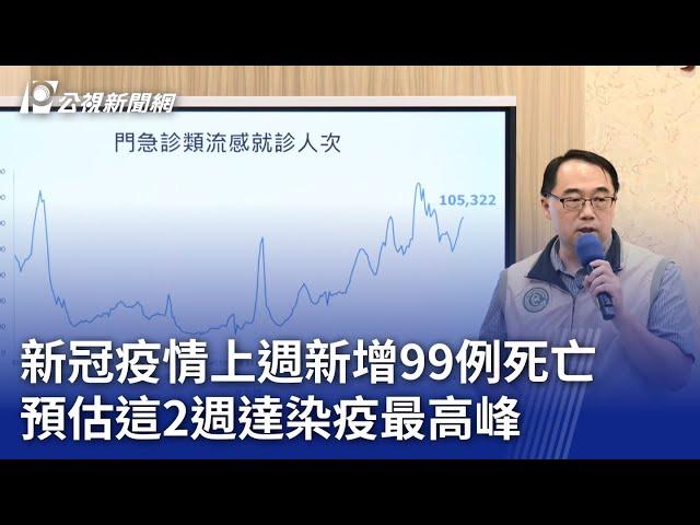 新冠疫情上週新增99例死亡 預估這2週達染疫最高峰｜20240709 公視晚間新聞