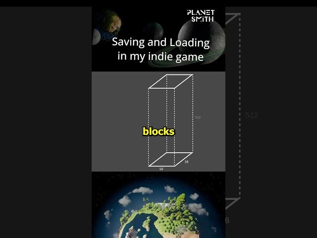 Putting saving and loading into my indie game #gamingshorts #indiegame #indiedev