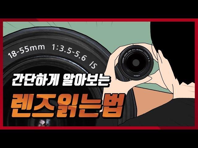 렌즈읽는법! 초점거리? 조리개? 어떻게 고르면될까?