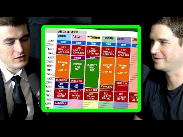 How to schedule deep work: Time blocking | Cal Newport and Lex Fridman