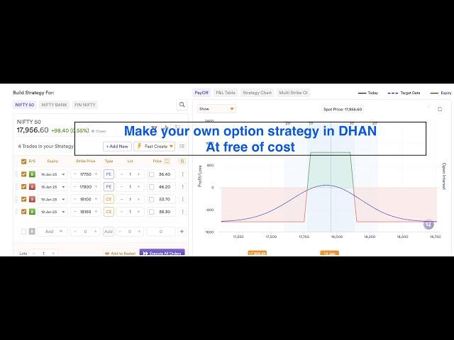 Make your OWN Option strategy Builder in DHAN at free of cost