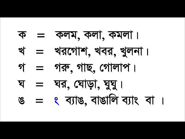 বাংলা ভাষা রিডিং পড়া, Bengali language reading, বানান শিক্ষা, Learning to spell.