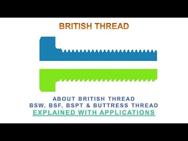 British Thread and Types of Thread - Withworth / BSF / BSPT & Buttress Thread