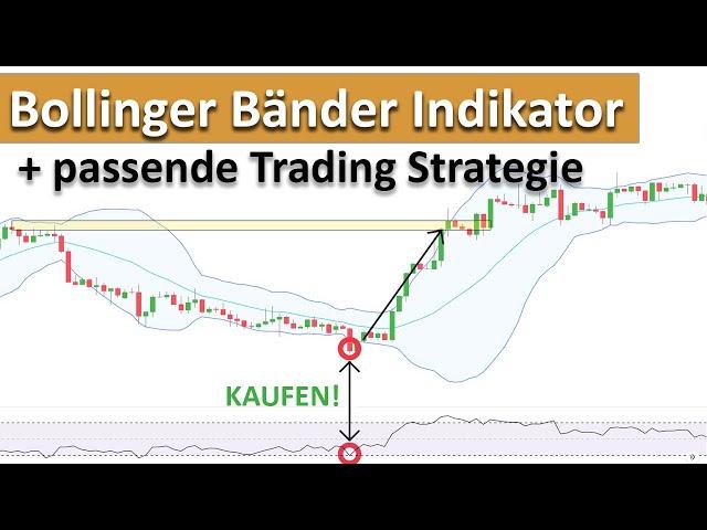 Die perfekte Bollinger Bänder Trading Strategie welche du kennen musst!