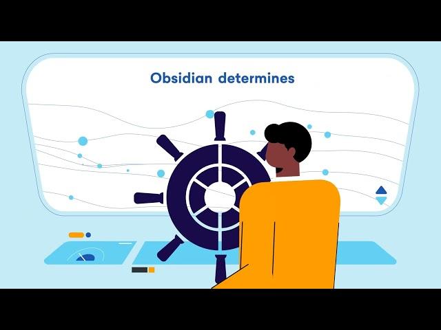 Automate SaaS Compliance with Obsidian Security