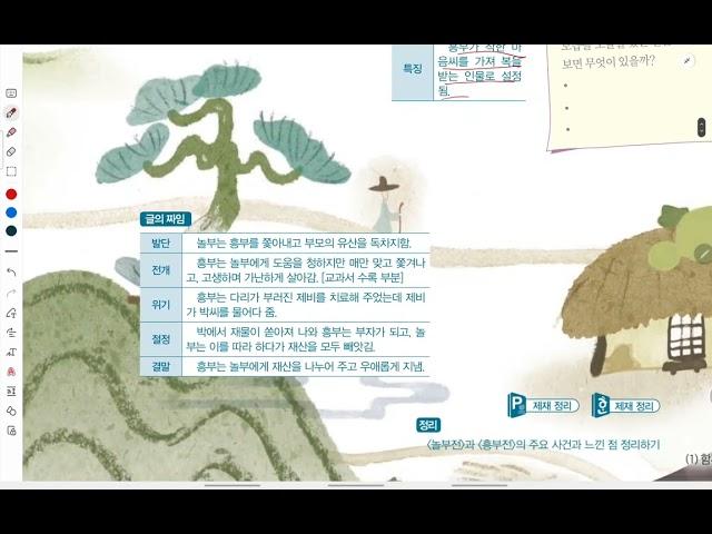 중2 국어 교과서 읽기. 미래엔(신) 2학기 1단원 함께 보아요.