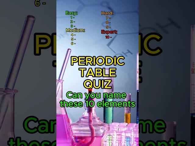 Guess The Element | Science Quiz