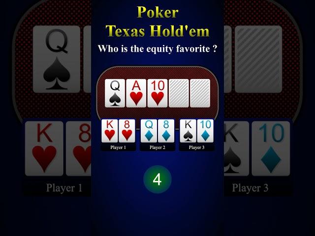 Poker Quiz! Who is the favorite? f3219