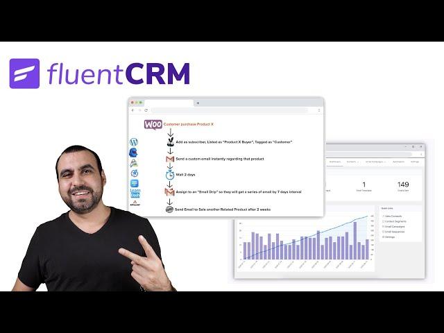 FluentCRM WordPress Email Marketing CRM