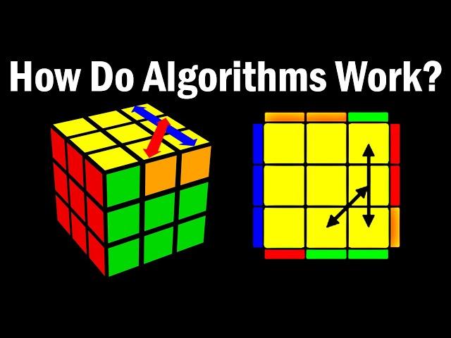 How Algorithms ACTUALLY Work on the Rubik's Cube