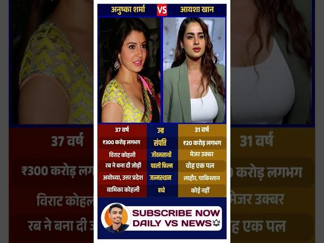 Ayesha Khan & Anushka Sharma: Two Faces, Two Paths, One Passion for Performance #bollywood #girls