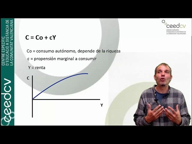 La función de consumo