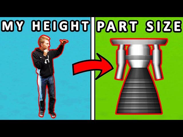 SFS Part Scale in REAL LIFE? - Spaceflight Simulator