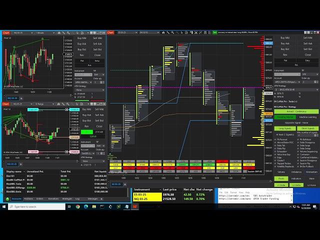 20 Dec 2024 B4 Signals CoPilot Pro +$601.12 and  SBS Autotrader +$1,131.22