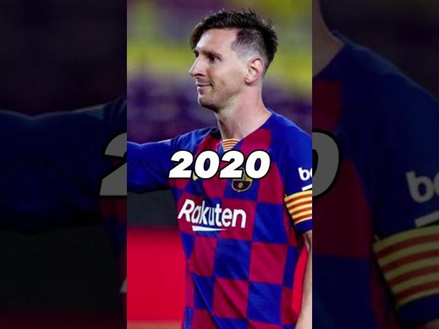 Lionel Messi Over The Years