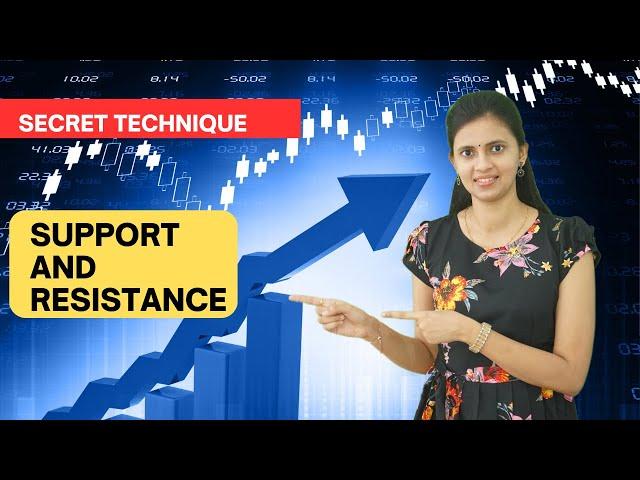 Support and Resistance Secret technique | Intraday trading | CA Akshatha Udupa