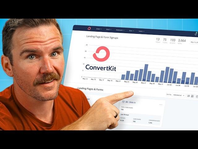 My Cheat Code for Unlimited Email Marketing with ConvertKit Free Plan!