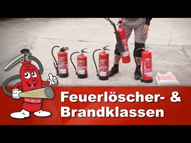 Feuerlöscher und Brandklassen im Überblick - Welcher ist der richtige Löscher für Sie?