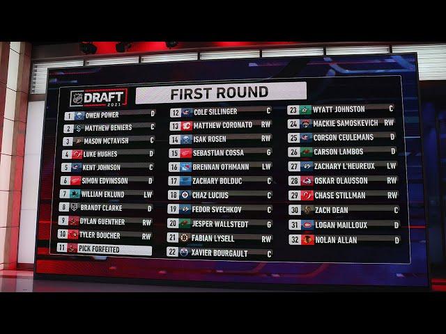 Watch every pick from the 1st Round of the 2021 NHL Entry Draft