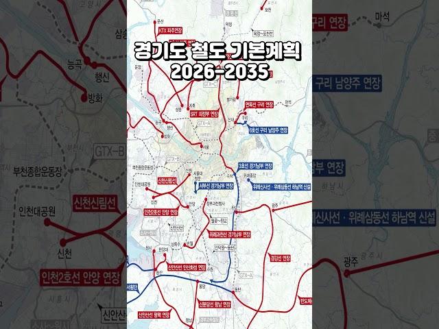 경기도 철도 기본계획 발표 2026년~2035년