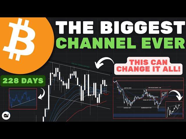 Bitcoin (BTC): This Has NEVER Happened Before!! 228 Days.. Most Are Not Ready!