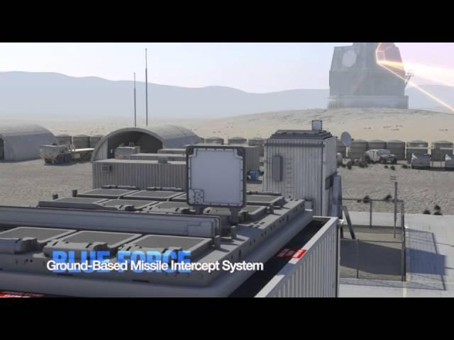 Integrated Air and Missile Defense