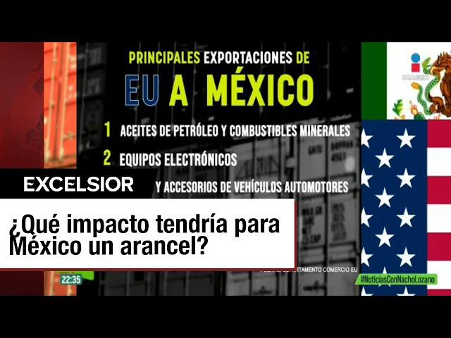 Aranceles del 25% de Trump: impacto y retos para la economía mexicana