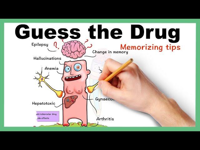 Pharmacology Made Easy : Guess the Drug part 1