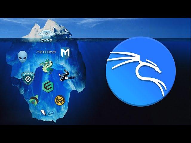 The Kali Linux Apps Iceberg