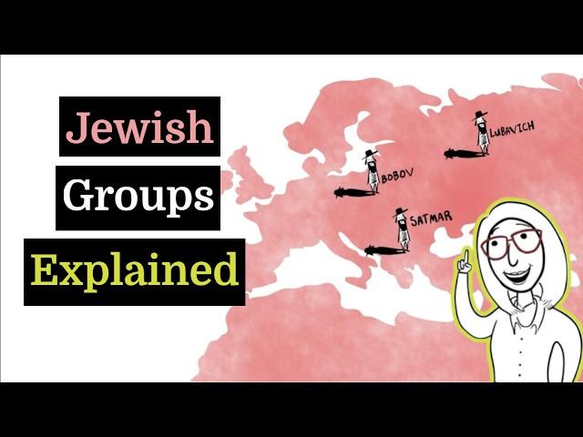 Jewish Denominations Explained  | animated explainer