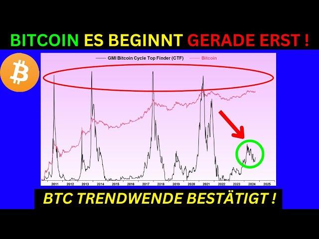 BITCOIN ES BEGINNT GERADE ERST ! 2. BULLRUNWELLE VORAUS ! BTC TRENDWENDE BESTÄTIGT !