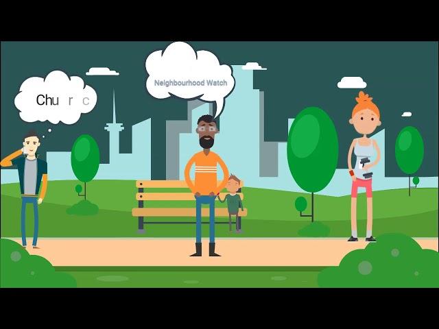 Asset Mapping: What is It?
