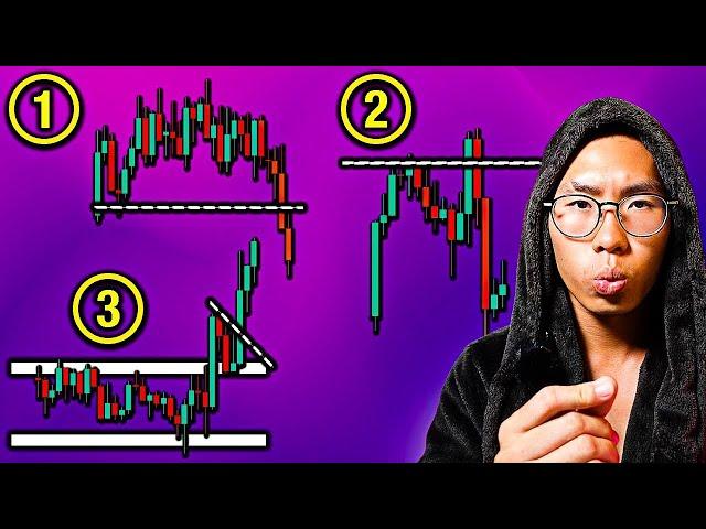 Price Action Trading Didn't Work Till I Discovered these 3 Strategies...