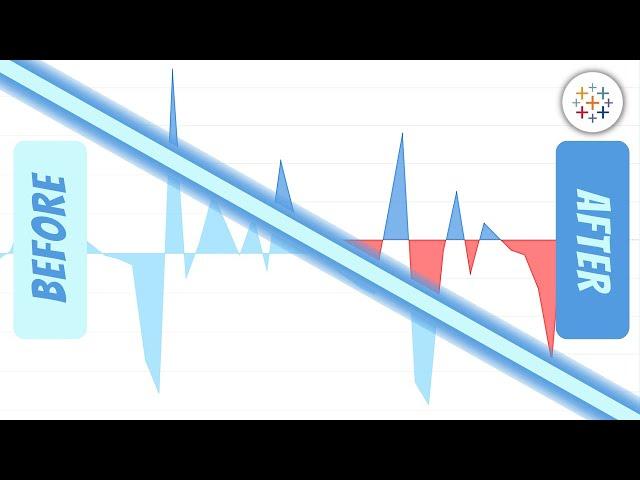 How I Create a Two Color Area Chart in Tableau