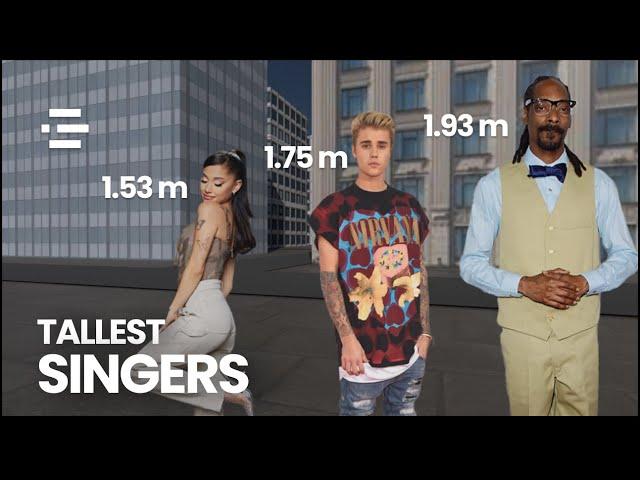 Height of Singers from Shortest to Tallest (3D Comparison)