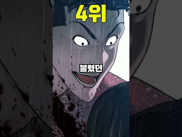 싸움독학 전투력 순위 TOP10