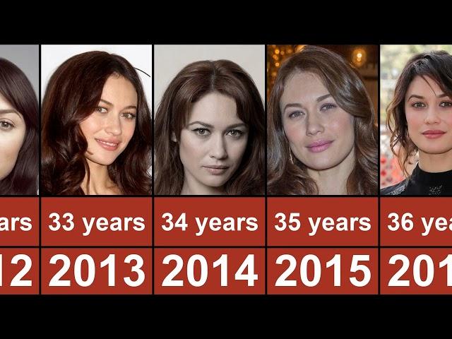 Olga Kurylenko Through The Years From 2000 To 2023