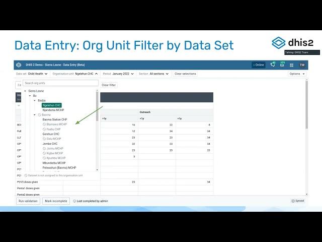 Data Entry: Org Unit By Filter - DHIS2 2.39