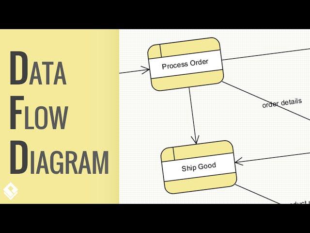 How to Draw Data Flow Diagram?