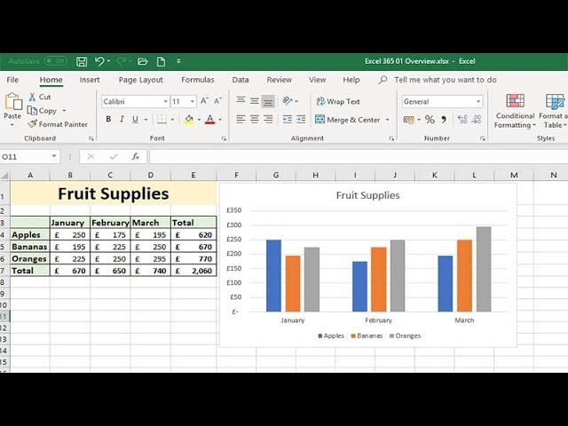 Microsoft Excel 2019 Tutorial for Beginners #1 Overview - MS Office 365