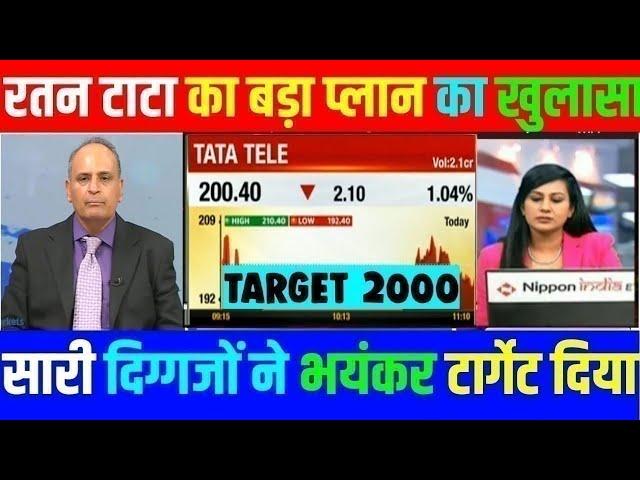 ttml share latest news today | tata teleservices share news update | ttml share price |