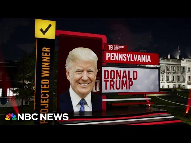 Trump wins battleground state Pennsylvania, NBC News projects