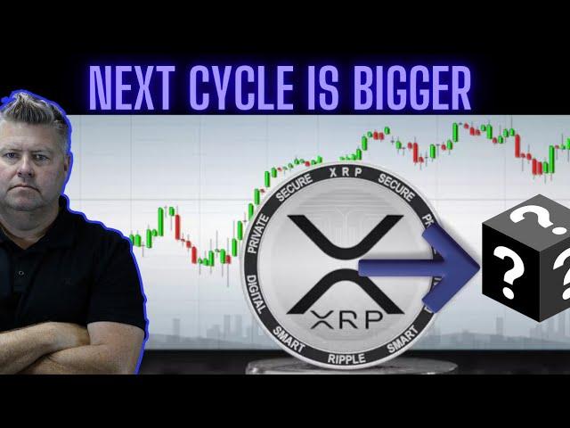 The XRP Price Prediction You Are Not Ready For