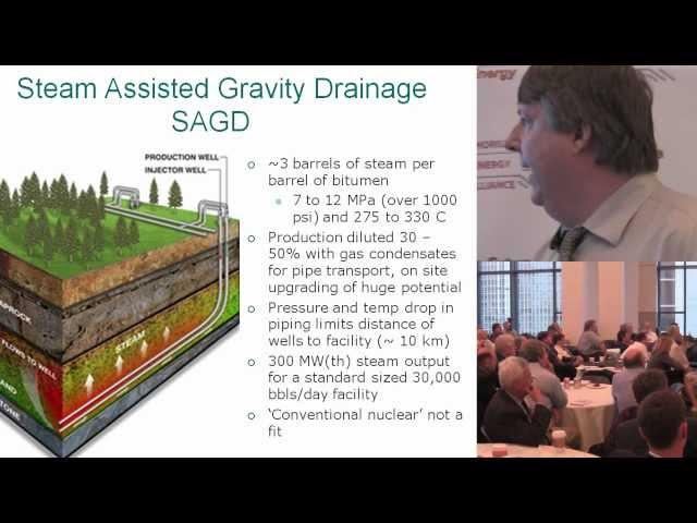 Dr. David LeBlanc - Molten Salt Reactors, Canada, and the Athabasca Oil Sands @ TEAC4