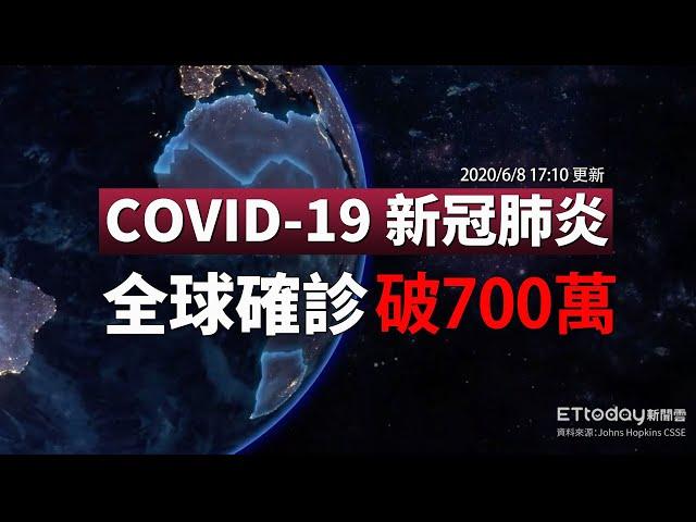 COVID-19 新冠病毒全球疫情懶人包 全球確診破700萬！｜2020/6/8 17:10