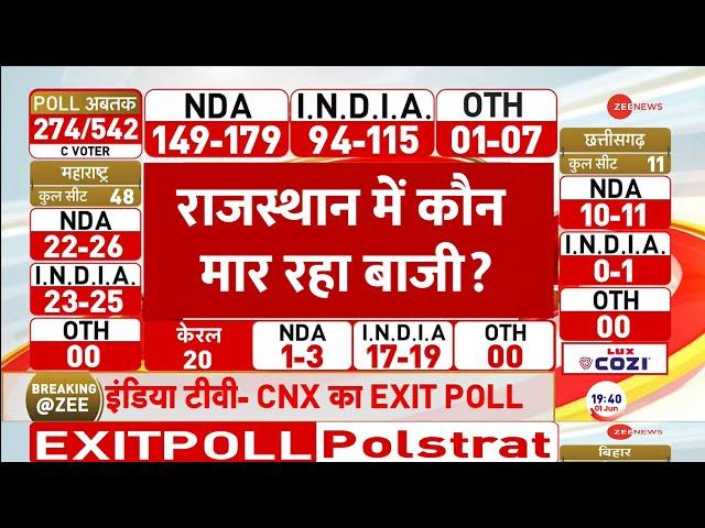 Lok Sabha Election 2024 Exit Poll: Rajasthan में कौन मार रहा बाजी? देखें, एग्जिट पोल | Results