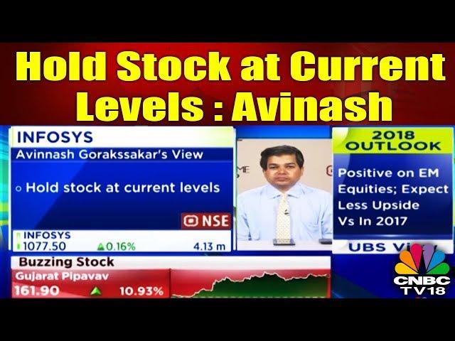 Hold Stock at Current Levels: Avinash Gorakshakar | YOUR STOCKS | CNBC TV18
