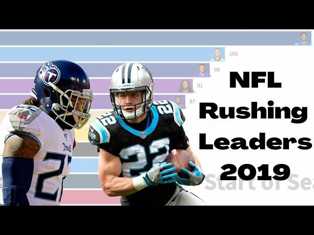 2019 NFL Rushing Leaders (Week by Week)