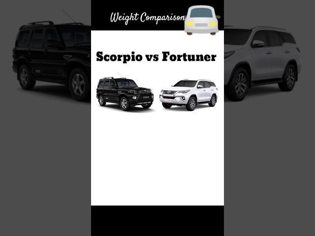 Scorpio vs Fortuner weight Comparison | #MotorMind